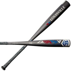 Louisville Slugger Omaha 519 BBCOR Baseball Bat