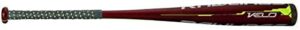 Rawlings Velo hybrid balanced bbcor baseball bat – excellent price to quality ratio